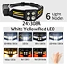 LED Headlamp